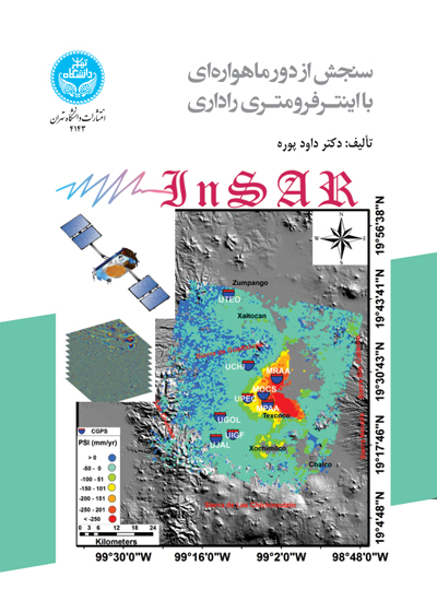 پایانه - سنجش از دور ماهواره  ای با اینترفرومتری راداری