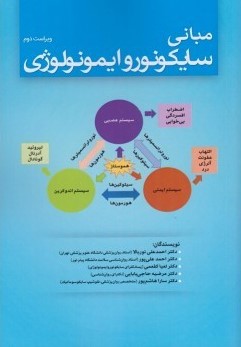 پایانه - مبانی سایکونوروایمونولوژی