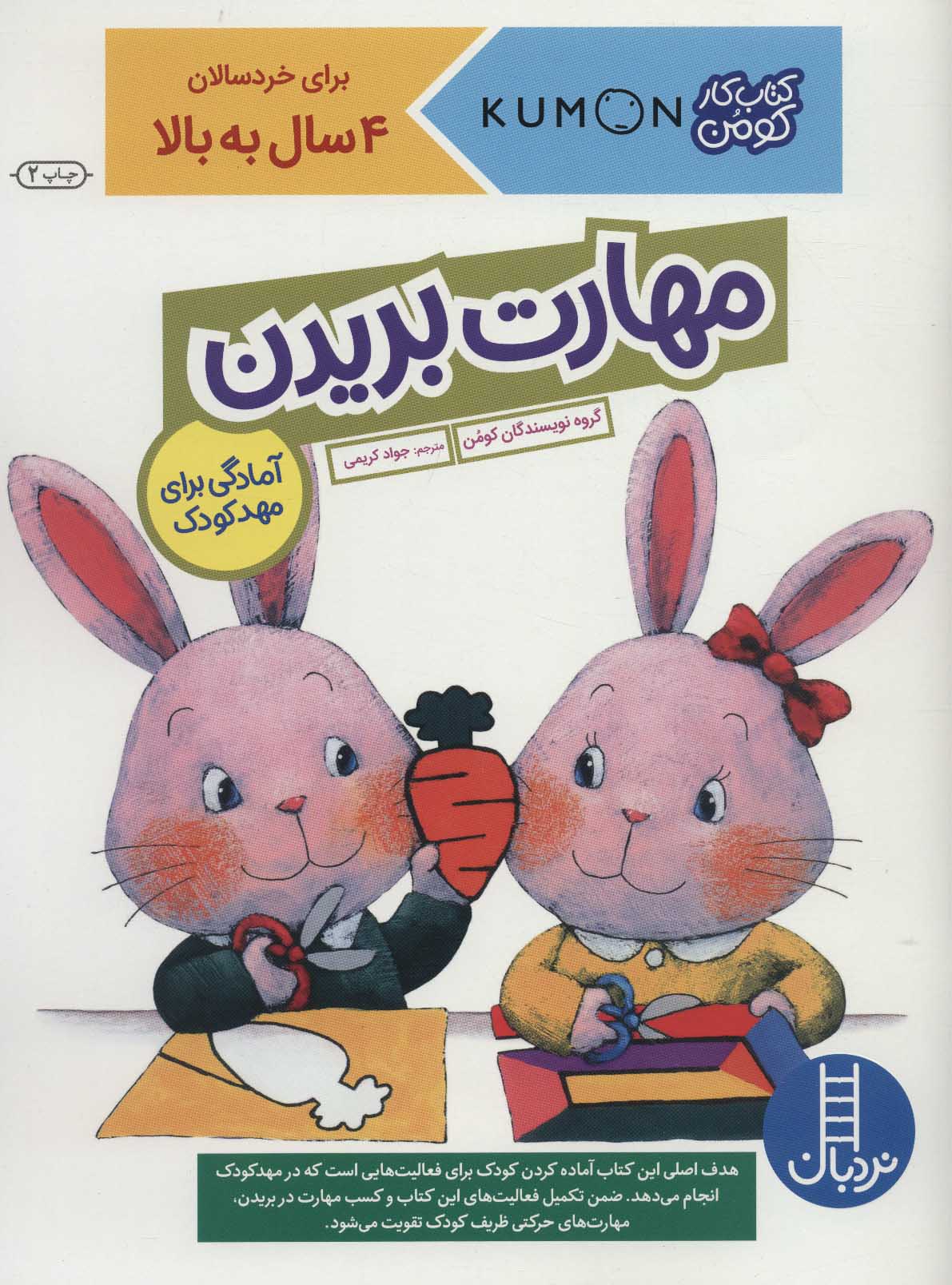 پایانه - مهارت بریدن