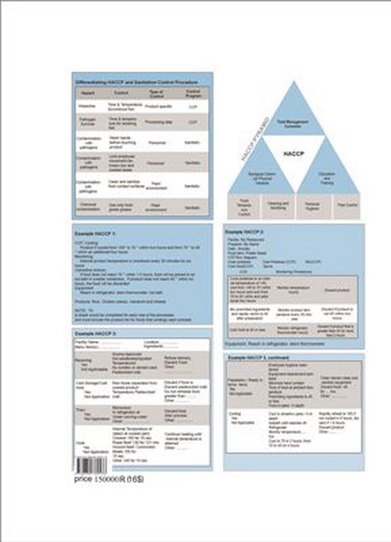 پایانه - استانداردهای بین الملل در مدیریت بهداشت غذایی