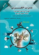 پایانه - مدیریت انگیزش چگونه در افراد انگیزه ایجادکنیم