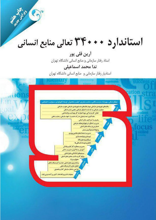 پایانه - استاندارد 34000 تعالی منابع انسانی