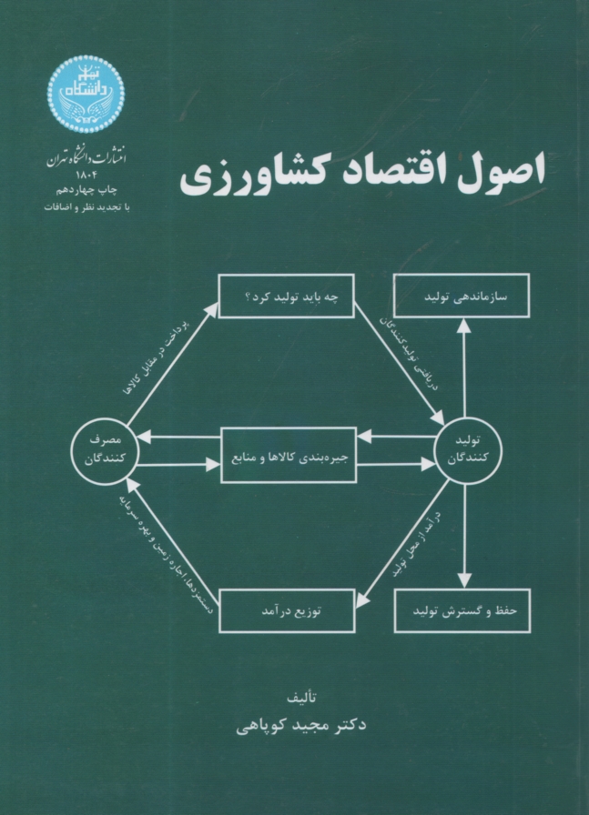 پایانه - اصول اقتصاد کشاورزی