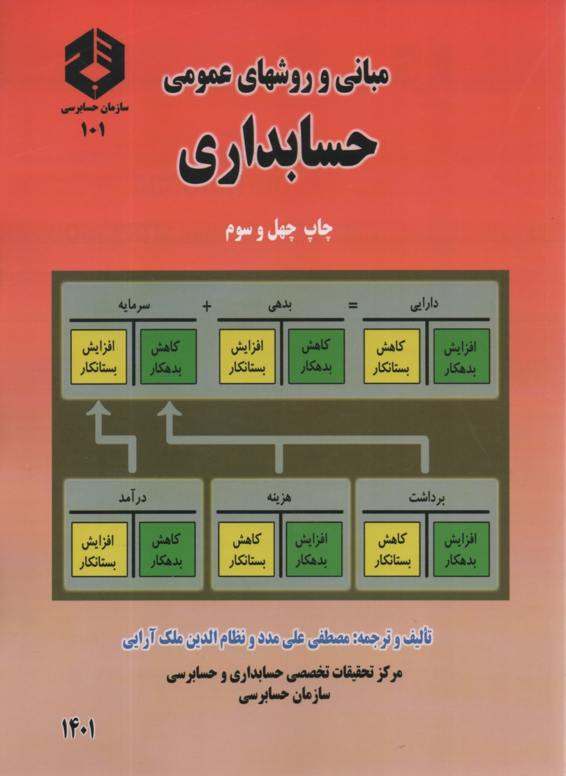 پایانه - مبانی و روشهای عمومی حسابداری