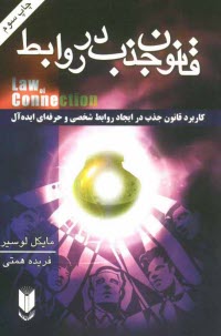 پایانه - قانون جذب در روابط