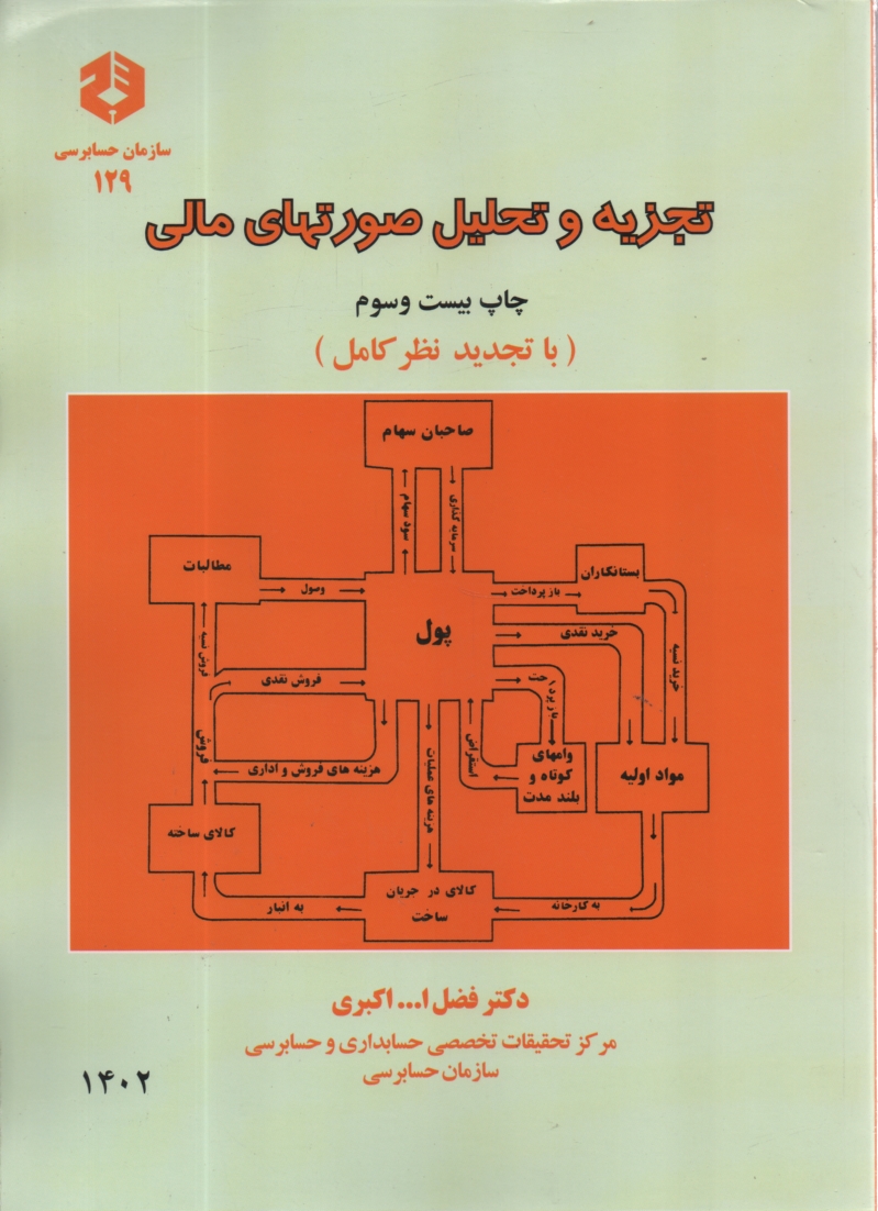 پایانه - نشریه 129 تجزیه و تحلیل صورتهای مالی