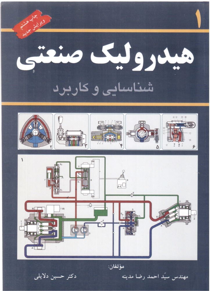 پایانه - هیدرولیک صنعتی: شناسایی و کاربرد