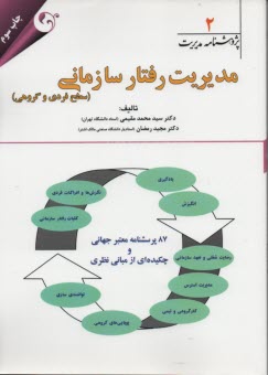 پایانه - مدیریت رفتار سازمانی (سطح فردی و گروهی)