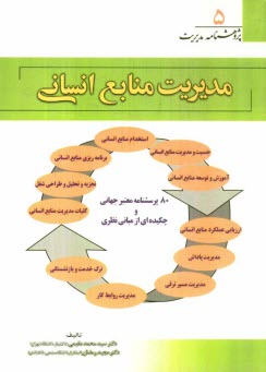 پایانه - مدیریت منابع انسانی