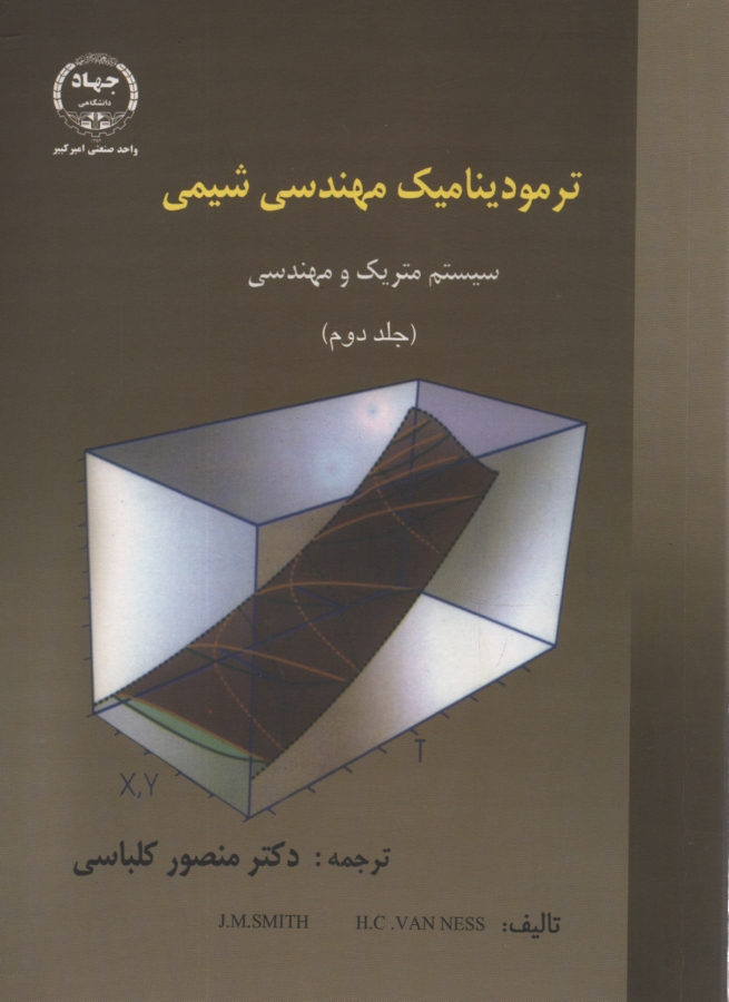 پایانه - ترمودینامیک مهندسی شیمی (سیستم متریک و مهندسی)