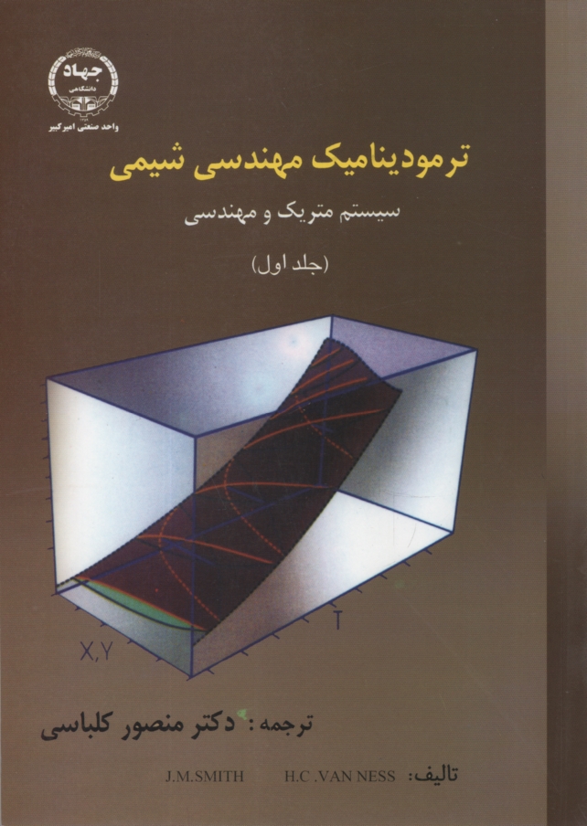 پایانه - ترمودینامیک مهندسی شیمی (سیستم متریک و مهندسی)