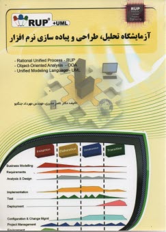 پایانه - آزمایشگاه تحلیل، طراحی و پیاده سازی نرم افزار