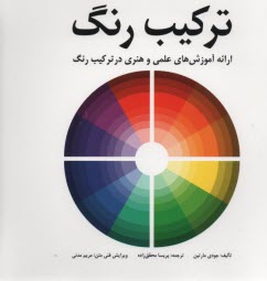 پایانه - ترکیب رنگ