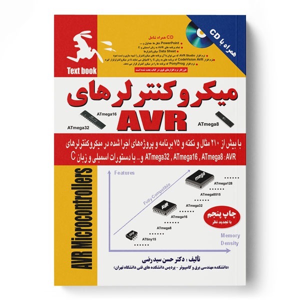 پایانه - میکروکنترلرهای AVR