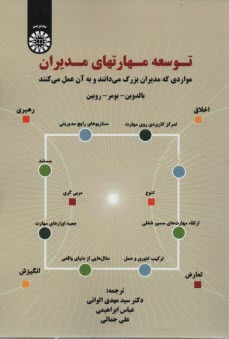 پایانه - 1587- توسعه مهارتهای مدیران