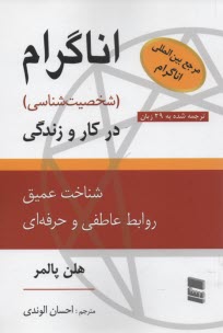 پایانه - اناگرام (شخصیت شناسی) در کار و زندگی