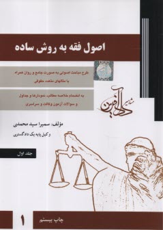 پایانه - اصول فقه به روش ساده