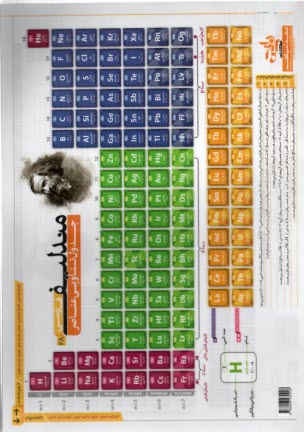 پایانه - نارنجی: جدول تناوبی شیمی