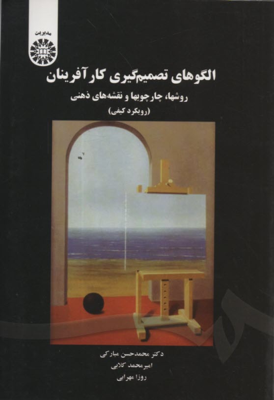 پایانه - 1643-الگوهای تصمیم گیری کارآفرینان