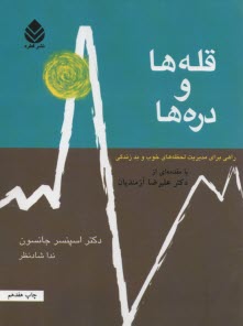 پایانه - قله ها و دره ها