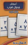 پایانه - فلش کارت آموزش جدول ضرب (8سال به بالا)
