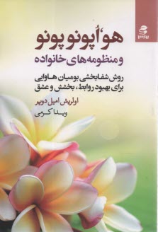 پایانه - هواپونوپونو