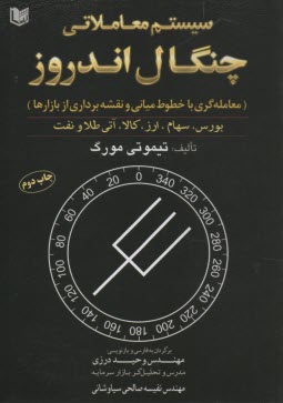 پایانه - سیستم معاملاتی چنگال اندروز: معامله گری با خطوط میانی و نقشه برداری از بازارها