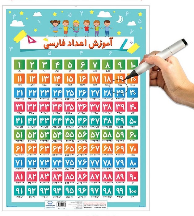 پایانه - پوستر وایت بردی آموزش اعداد فارسی (50*70)