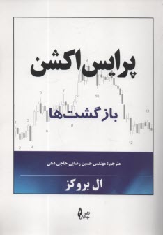 پایانه - پرایس اکشن (Price Action): بازگشت ها