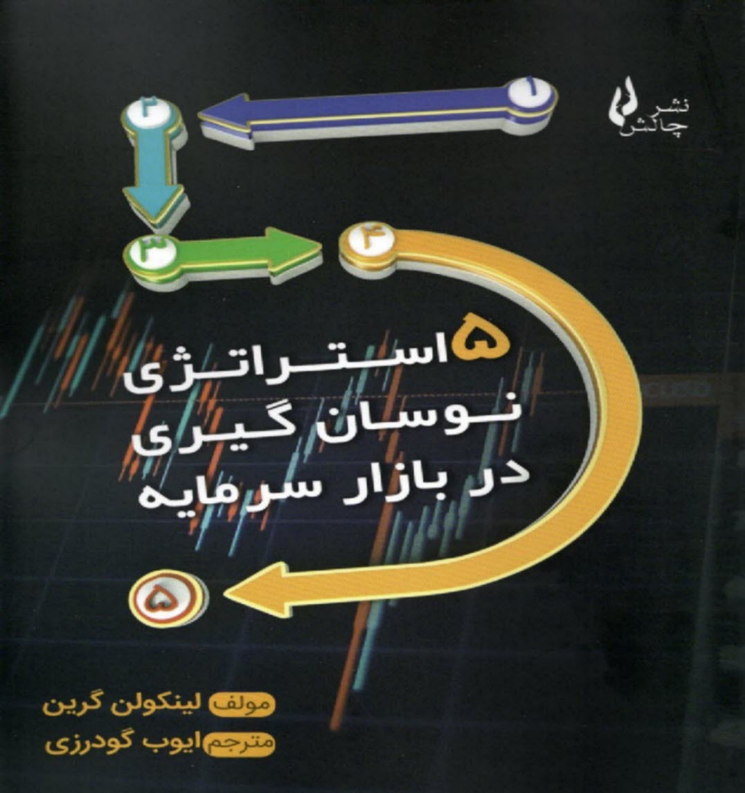 پایانه - 5 استراتژِی نوسان گیری در بازار سرمایه