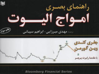 پایانه - راهنمای بصری امواج الیوت