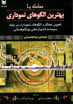 پایانه - معامله با بهترین الگوهای نموداری: تعیین عملکرد الگوهای نموداری بر پایه ی سیستم امتیازدهی بولکوفسکی