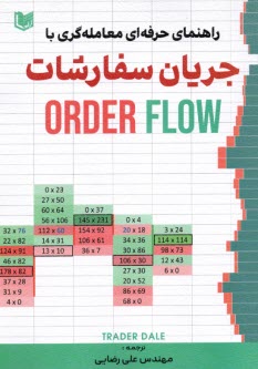 پایانه - راهنمای حرفه ای معامله گری با جریان سفارشات Order flow