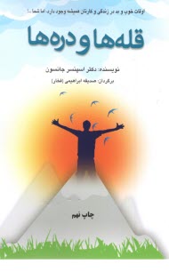 پایانه - قله ها و دره ها