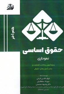پایانه - گام آخر حقوق اساسی نموداری ویژه آزمون وکالت، قضاوت