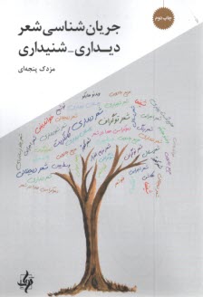 پایانه - جریان شناسی شعر : دیداری - شنیداری