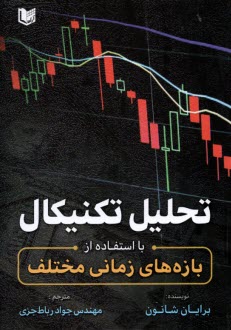 پایانه - تحلیل تکنیکال با استفاده از بازه های زمانی مختلف