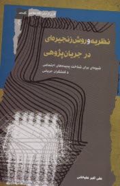 پایانه - نظریه و روش زنجیره ای در جریان پژوهی