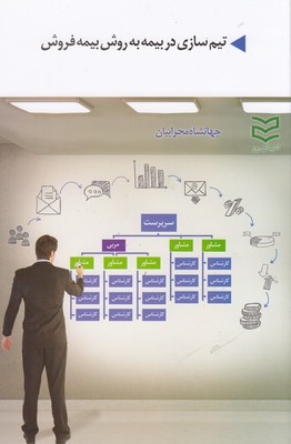 پایانه - تیم سازی در بیمه به روش بیمه فروش