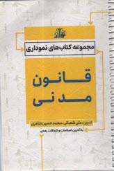 پایانه - مجموعه کتاب های نموداری: قانون مدنی