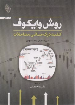 پایانه - روش وایکوف: کلید درک مبانی معاملات