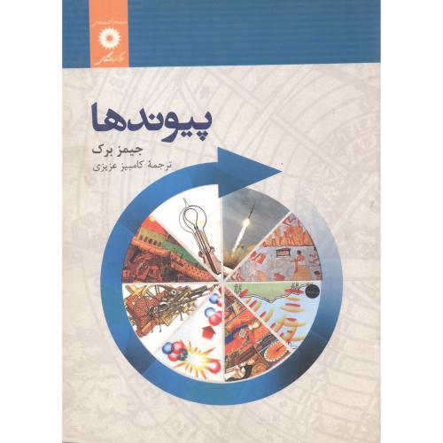 پایانه - پیوندها