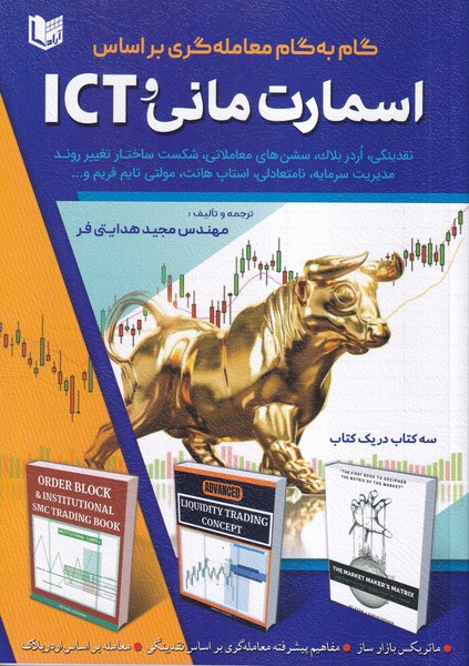 پایانه - گام به گام معامله گری براساس اسمارت مانی و ICT