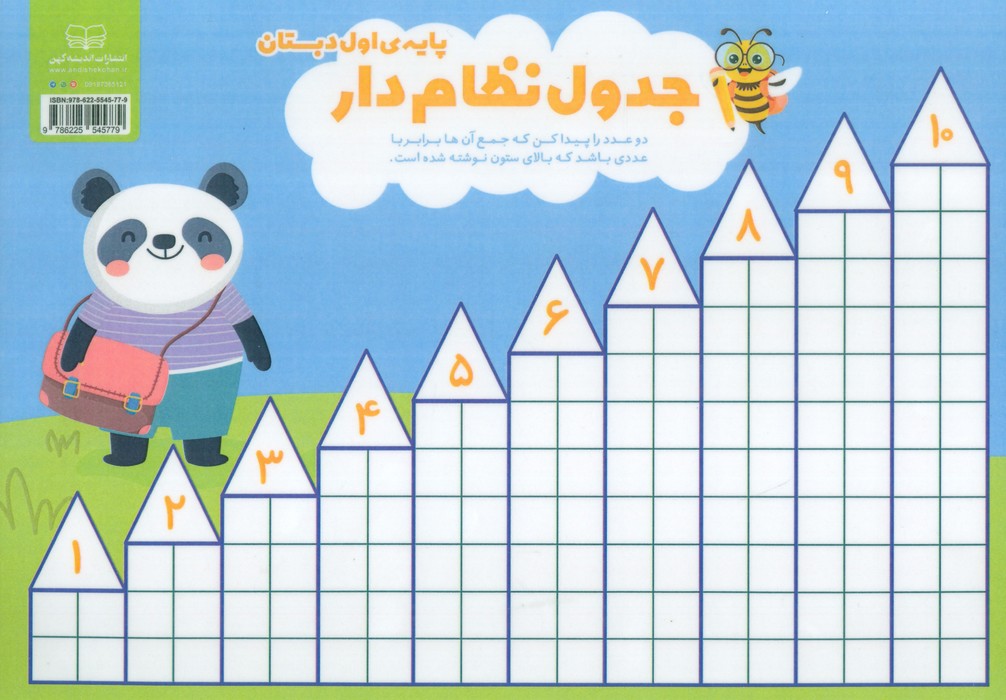 پایانه - پوستر وایت بردی ریاضی اول دبستان