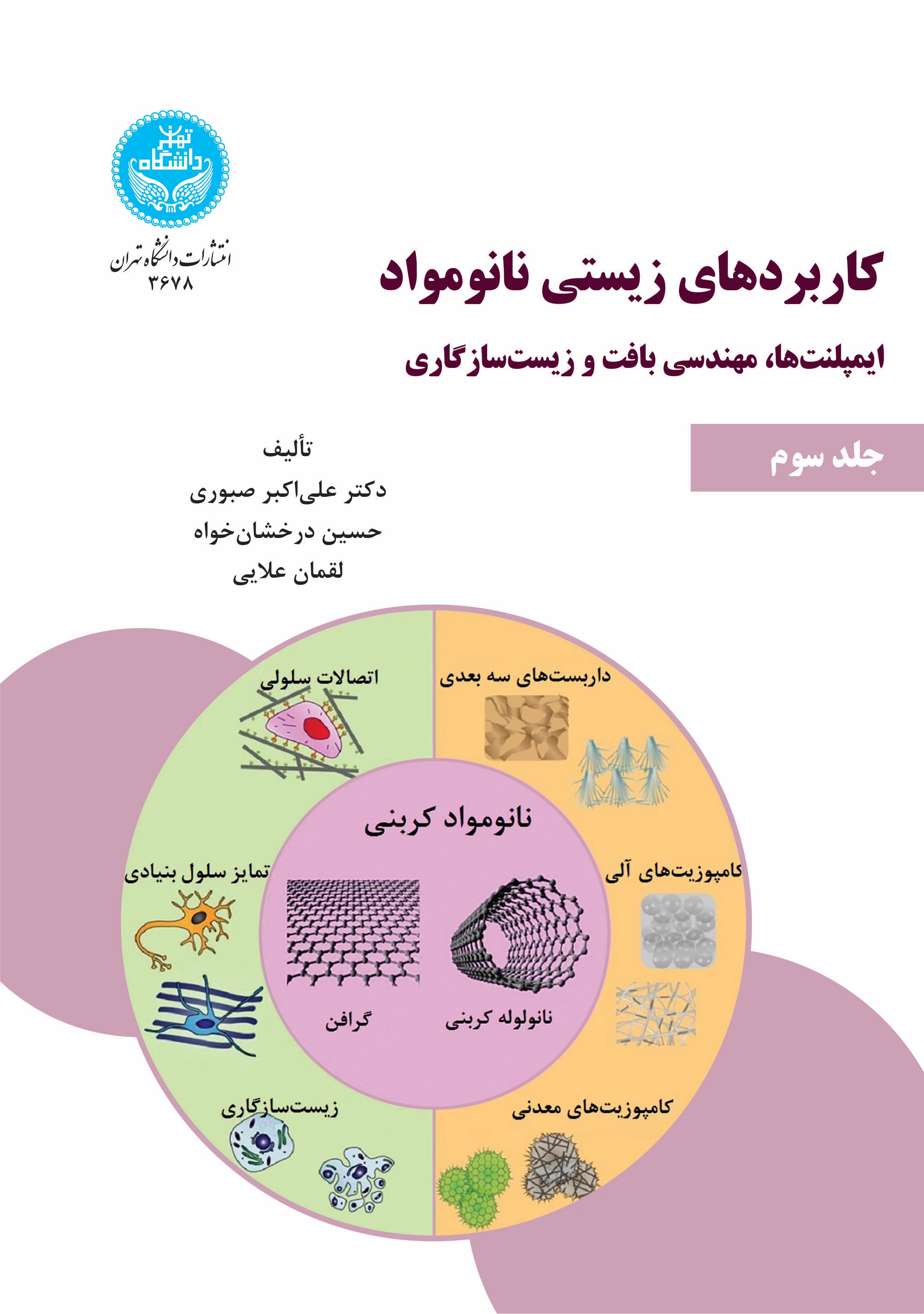 پایانه - کاربردهای زیستی نانو مواد (جلد سوم)