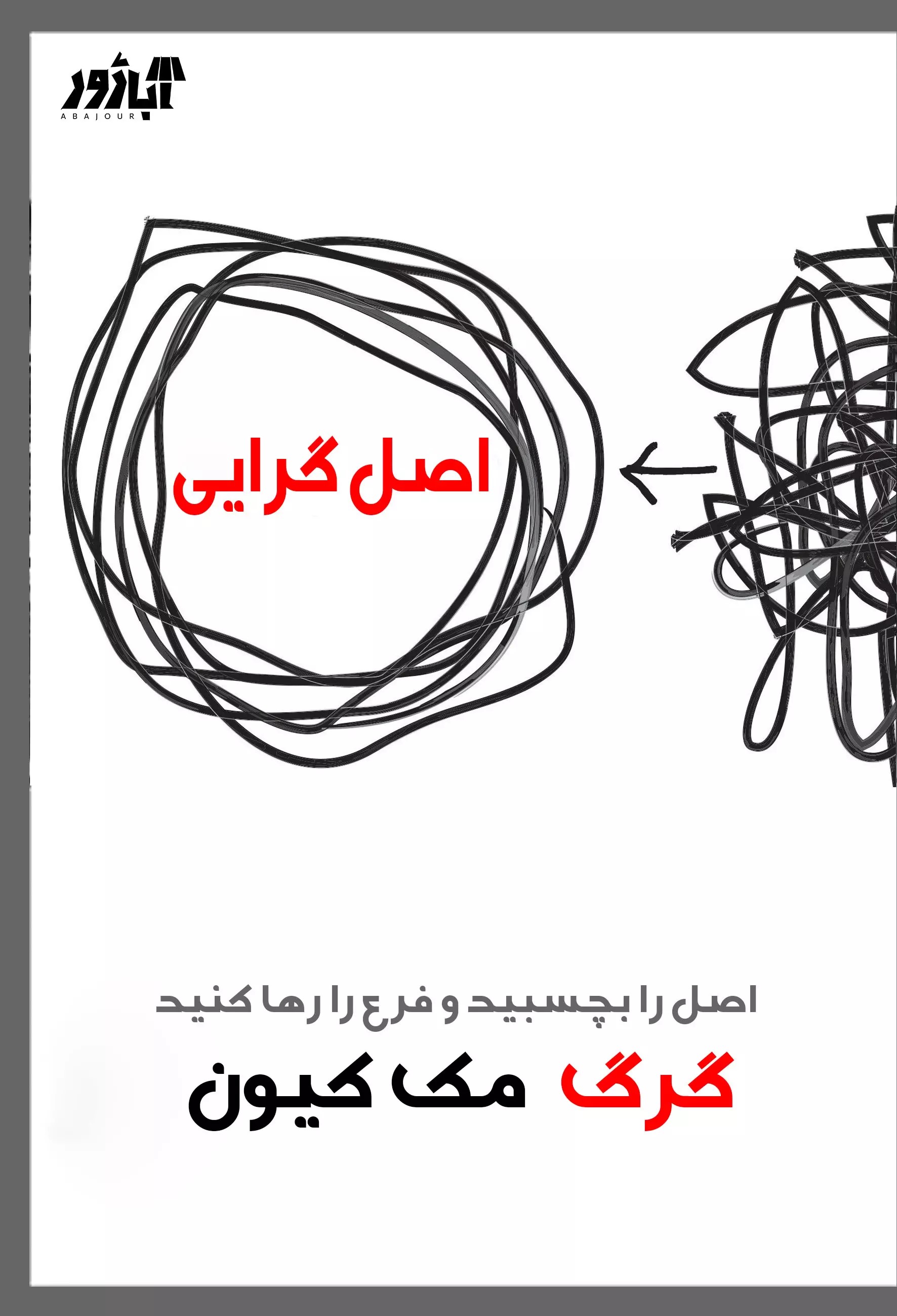 پایانه - اصل گرایی