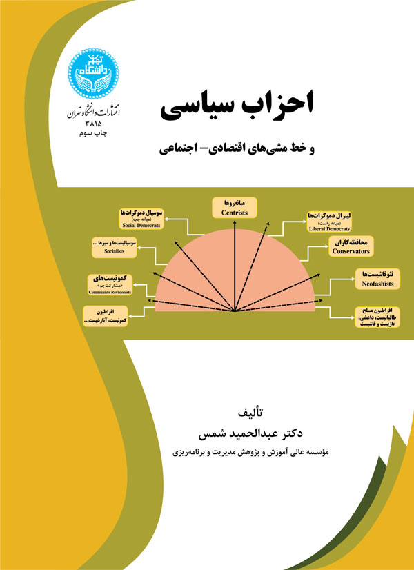 پایانه - احزاب سیاسی