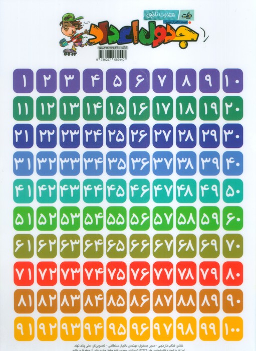 پایانه - پوستر وایت بردی جدول اعداد