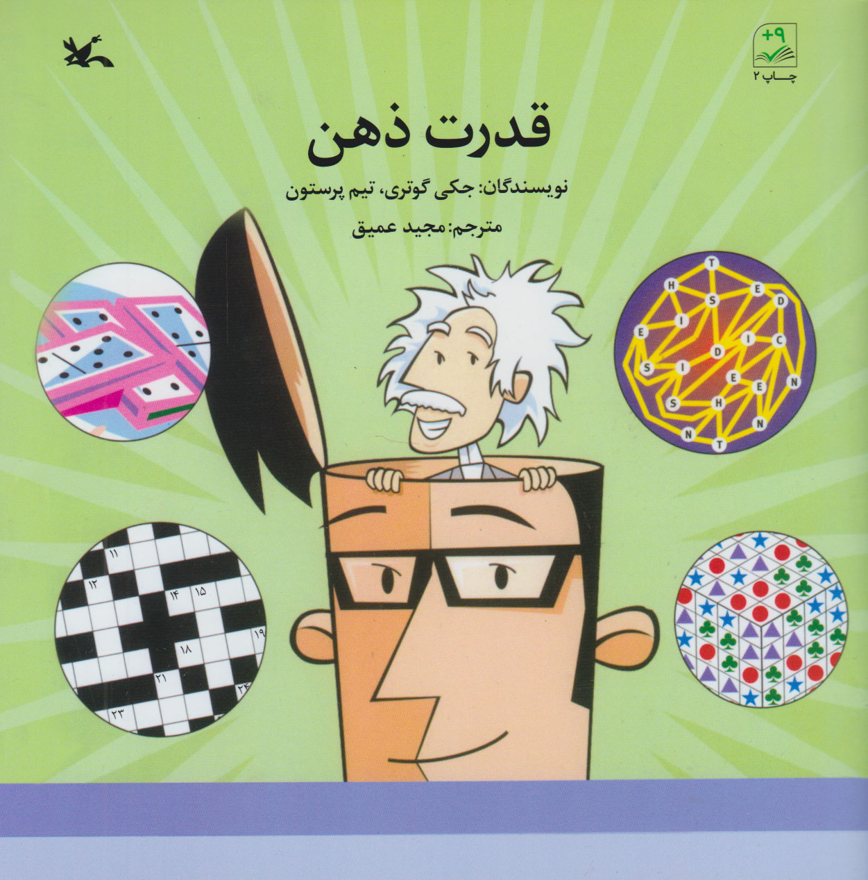 پایانه - قدرت ذهن