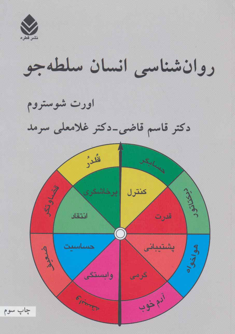 پایانه - روان شناسی انسان سلطه جو